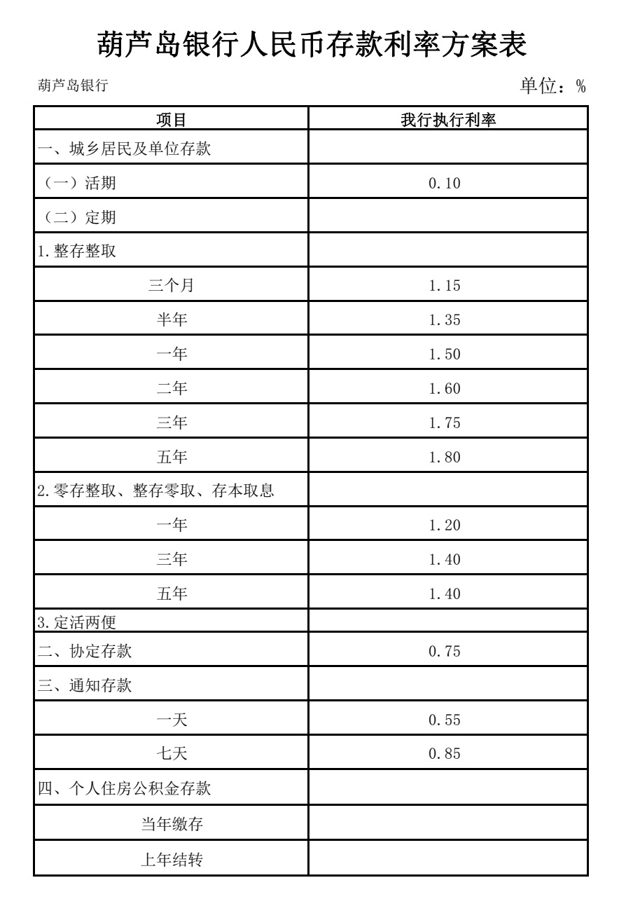 无标题